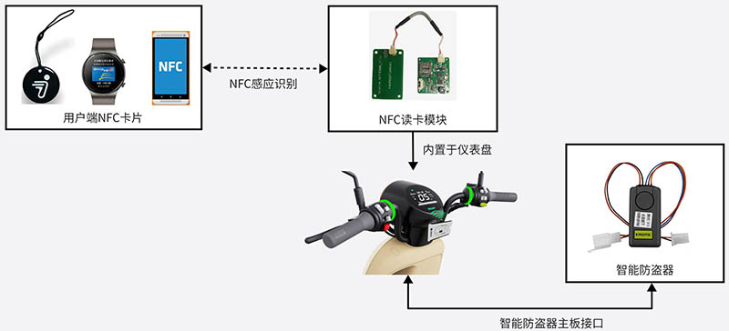 1686898105830299.jpg 圖片2.jpg