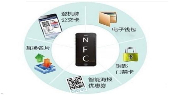NFC技術目前常見應用