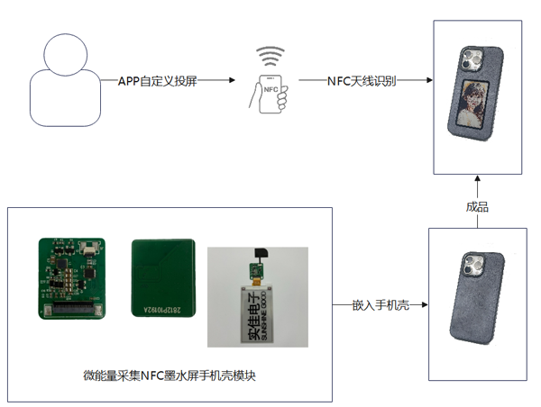 1721009337462638.png 圖片5.png